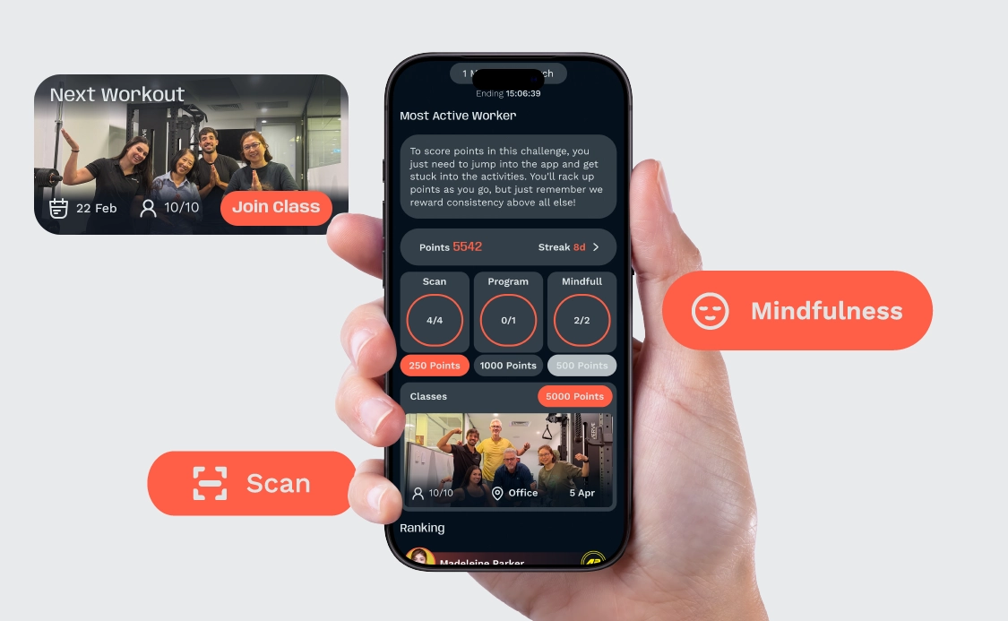 Activ-AR Most Active Worker - Points across every activity, rewarding consistency Hand holding a phone showing the Activ-AR Most Active Worker challenge with points from classes, mindfulness and check-in scans