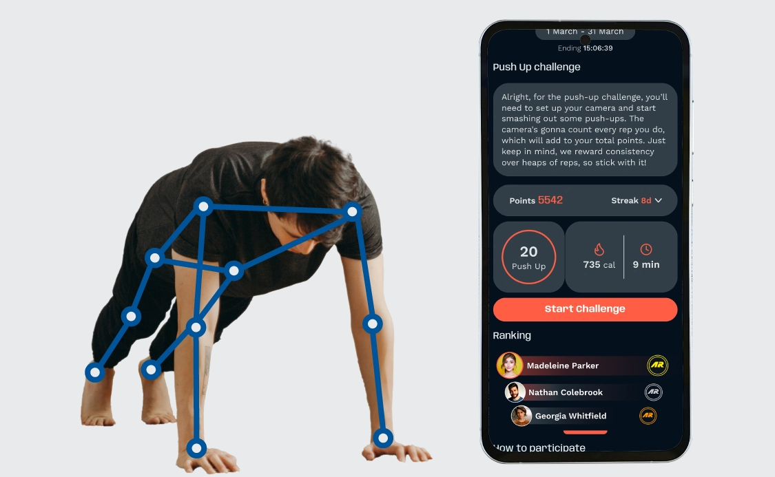 Activ-AR Push-Up Challenge - Automatic rep counting via camera Employee doing a push-up with AI pose tracking overlay beside the Activ-AR push-up challenge screen